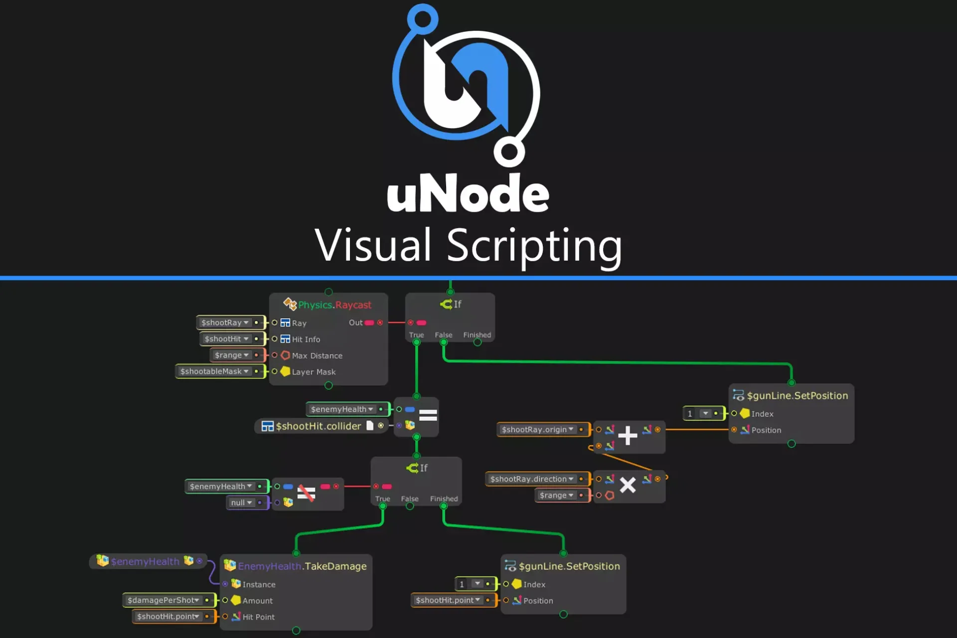 Unode Visual Scripting